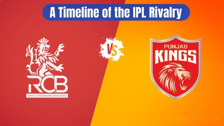 Royal Challengers Bengaluru vs Punjab Kings Timeline